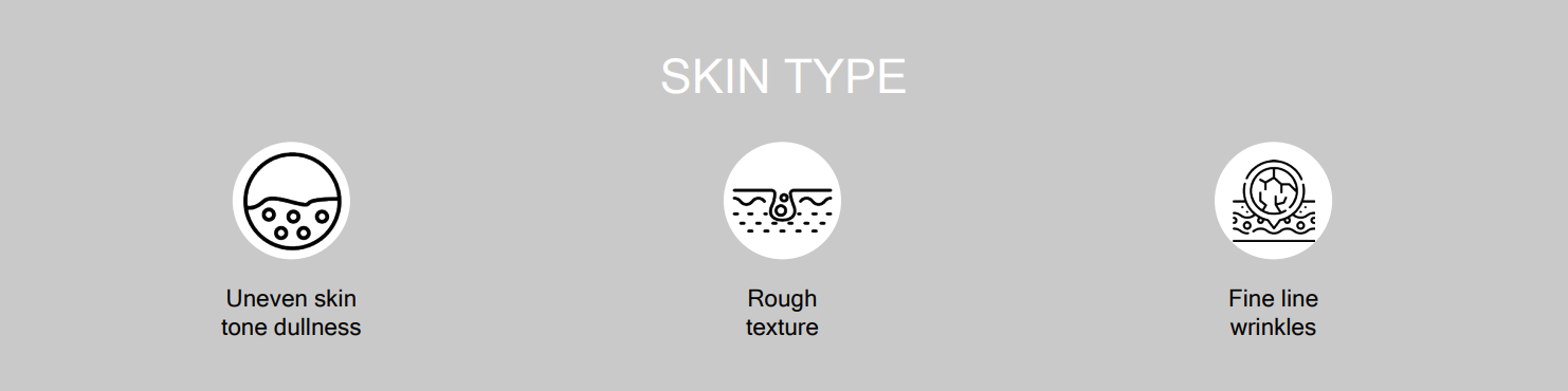 Skin Type